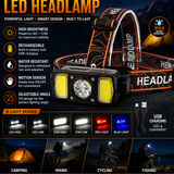 USB Rechargeable LED Headlamp T146 - Main Product View