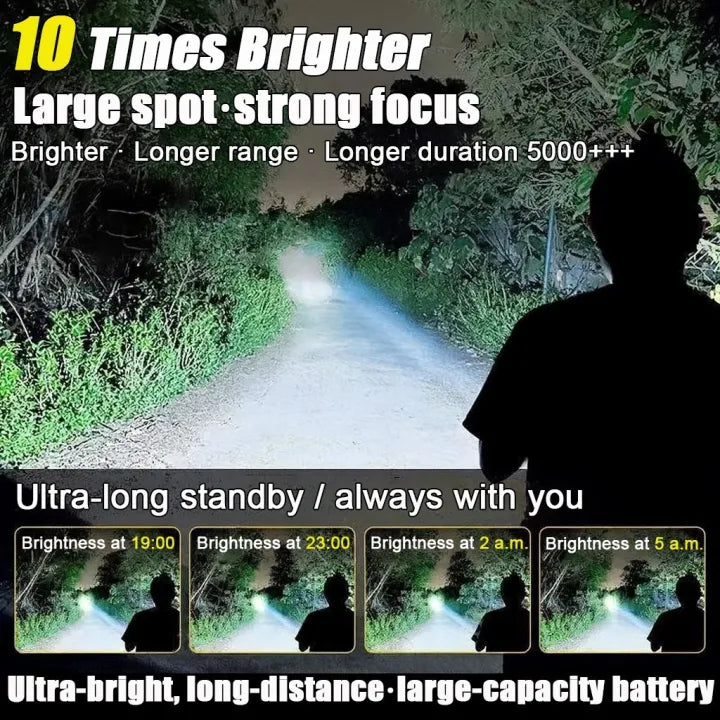 Solar Searchlight flashlight rechargeable heavyduty original flashlight waterproof Search light long range Handheld Flashlight Spotlight Portable Lantern cob light led flashlight heavy duty torch light powerful japan original emergency light torchlight - Detail View 4