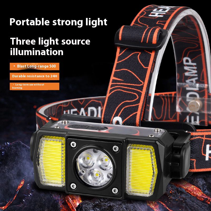 USB Rechargeable LED Headlamp T146 - Detail View 3