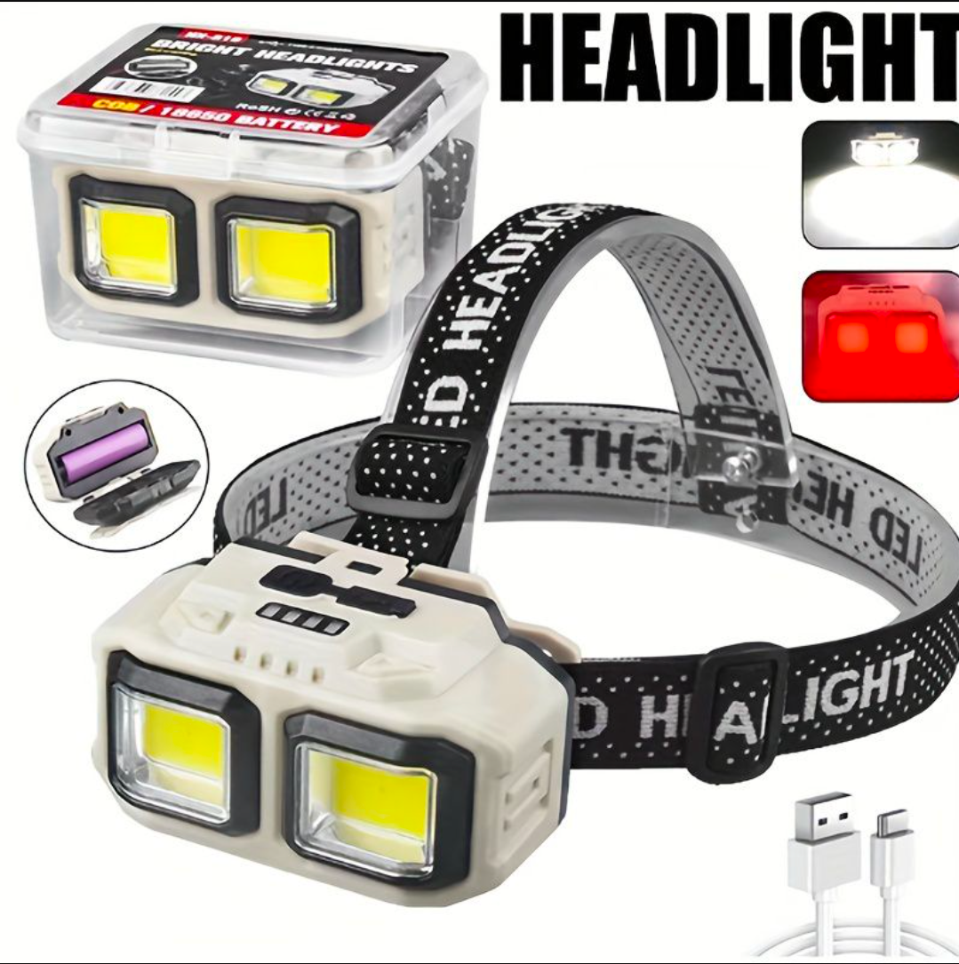 HX-816 COB LED Headlight with Wave Sensor - Detail View 2