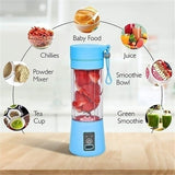 Portable Blender - Rechargeable Personal Smoothie Maker Electric USB Juicer Cup Compact Lightweight Travel Bottles For Shakes And Smoothies | 380ml - Detail View 3