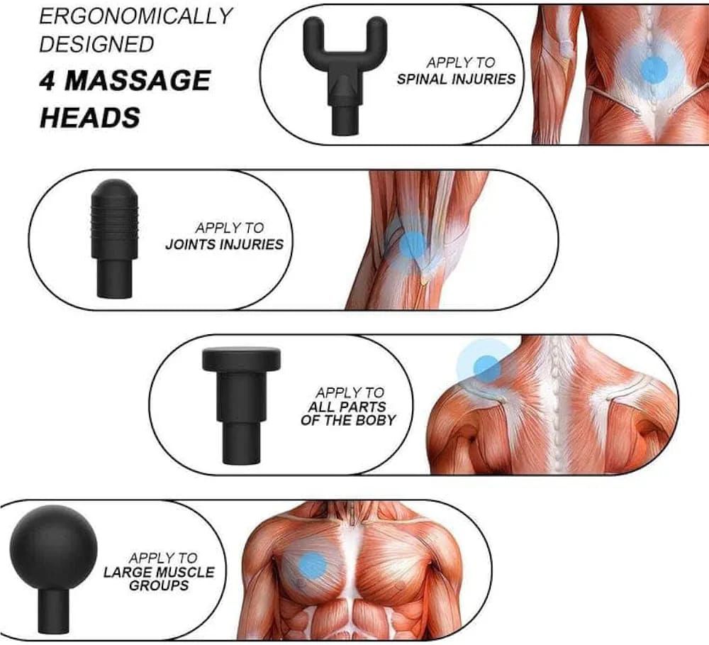 Professional Massager Gun With 4 Massage Heads Durable Portable Powerful Practical Choice For Muscle Relief Relaxation And Recovery | Random Color - Detail View 3
