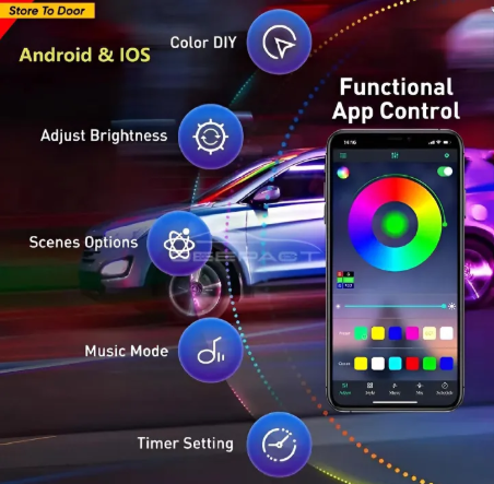 RGB Atmosphere Light for Cars & Bikes | 48 LED Bluetooth Interior Ambient Lighting Kit - Detail View 2